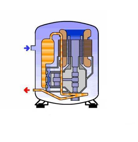 机房空调 压缩机 - 2020年最新商品信息聚合专区 - 爱采购