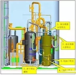 简易指南 如何自行更换制冷压缩机